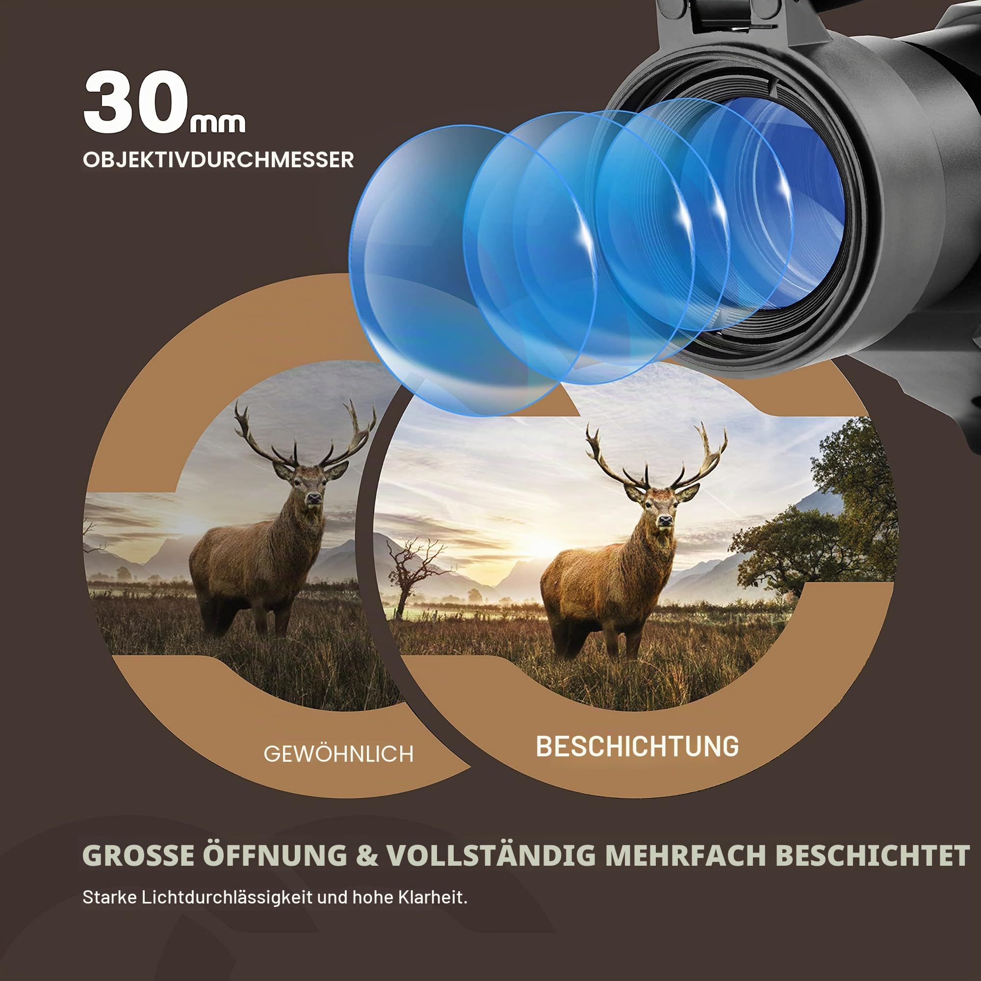 ESSLNB Red Dot Visier Airsoft Scope Leuchtpunktvisier Rotpunktvisier für 22mm/20mm Schiene mit Montage und Schutzkappe
