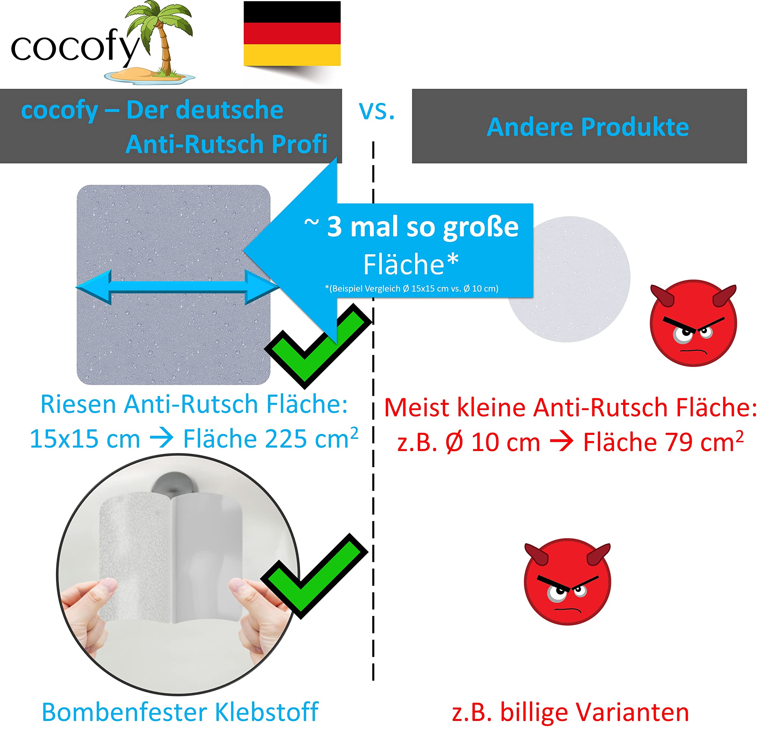 Adhesivo antideslizante para ducha transparente, XXL, grande, 15 x 15 cm, antideslizante, para bañera y ducha, sin BPA