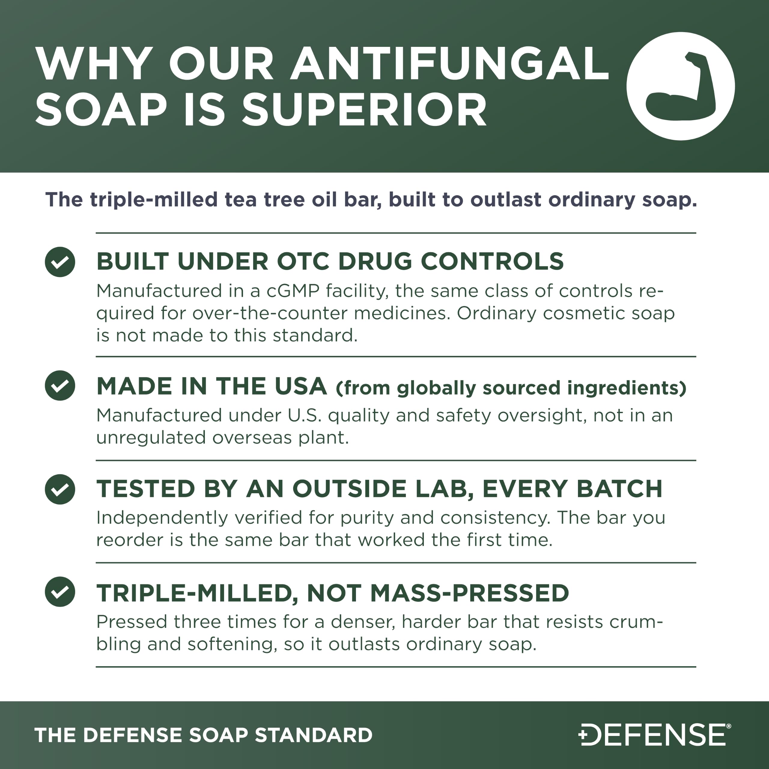 Defense Antifungal Bar Soap — Amazon image 3