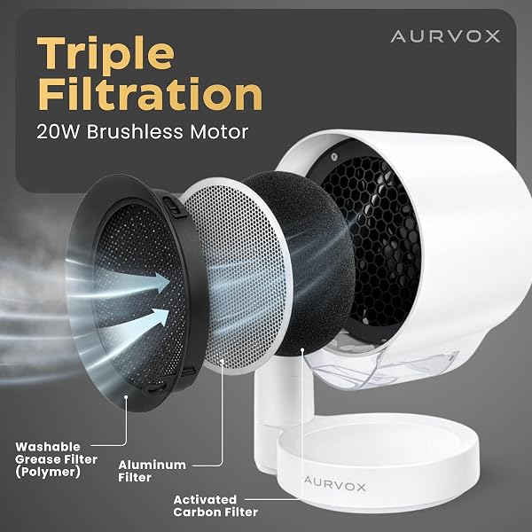 AURVOX Portable Range Hood β Ductless Kitchen Exhaust Fan, 3-Speed Desktop Exhaust Fan with Adjustable Height, Low-Noise Smoke Control for Apartments, Indoor BBQ, RV & Dorm - 5