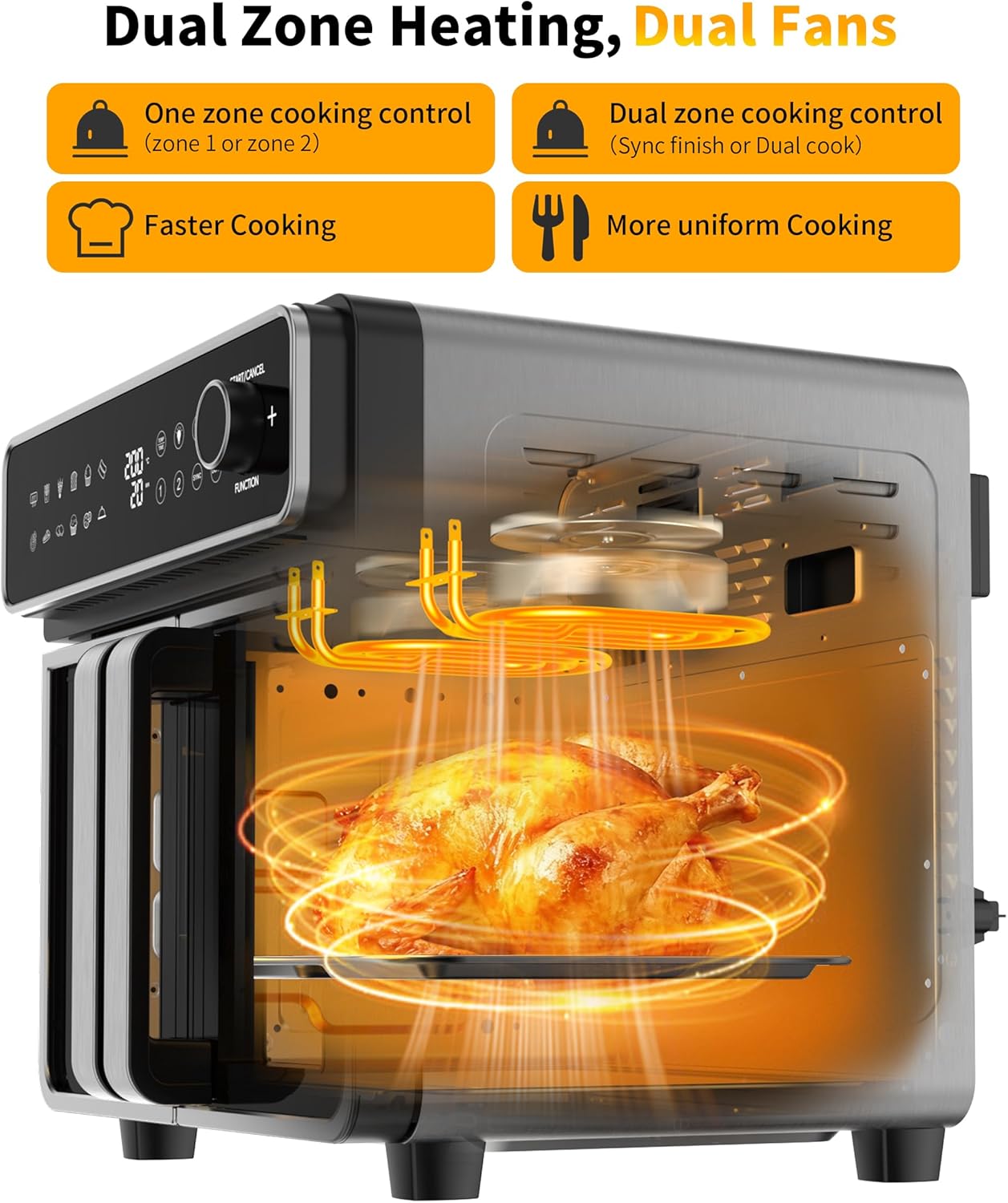 Diagram illustrating the dual zone heating and dual fan system within the Emphsism air fryer oven.