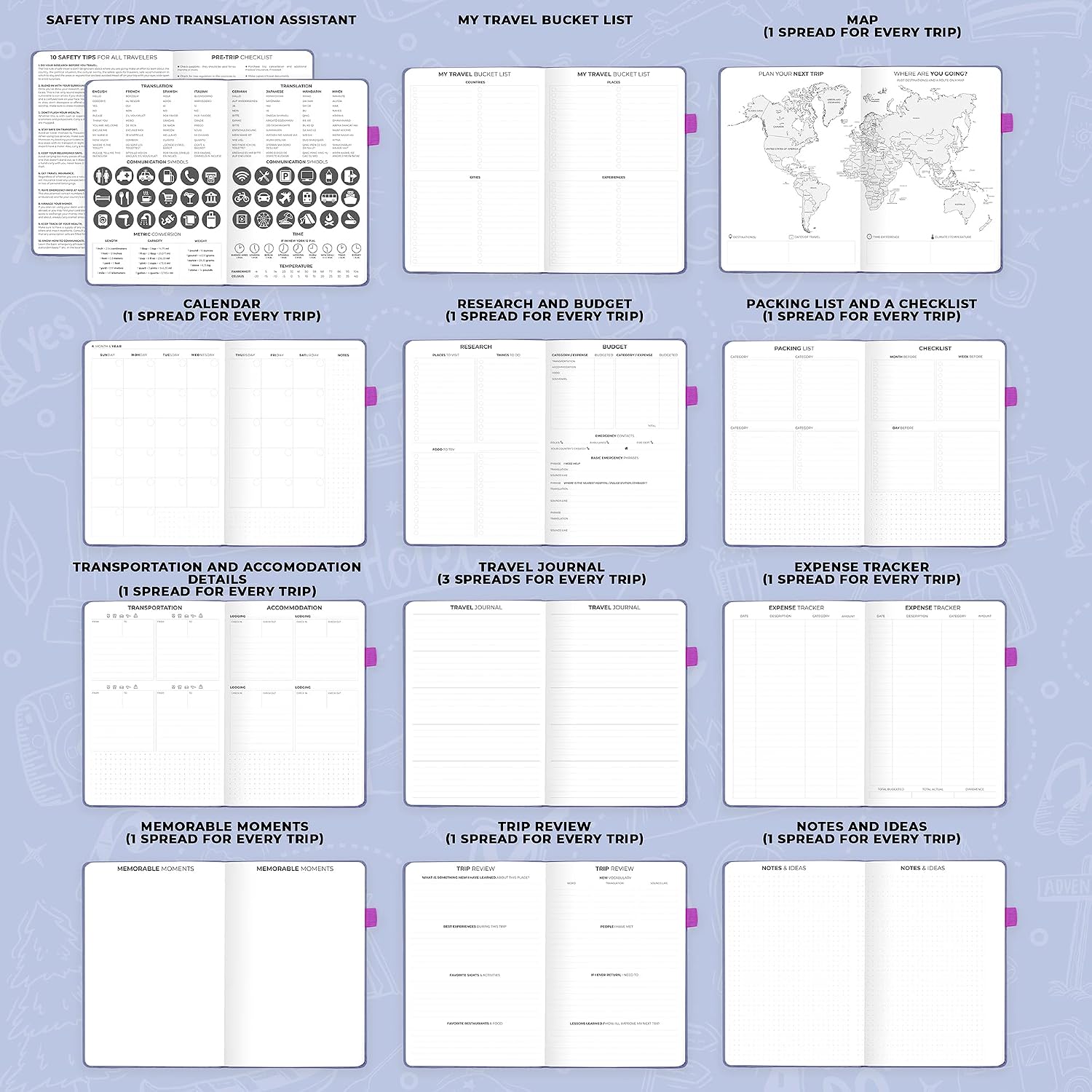 Clever Fox Travel Journal – Vacation Planner with Budget Plan, Packing List, Expense Tracker & Trip Journal – Travelling Itinerary Organizer for Women, Men & Couples – A5 Size, Hardcover - Periwinkle
