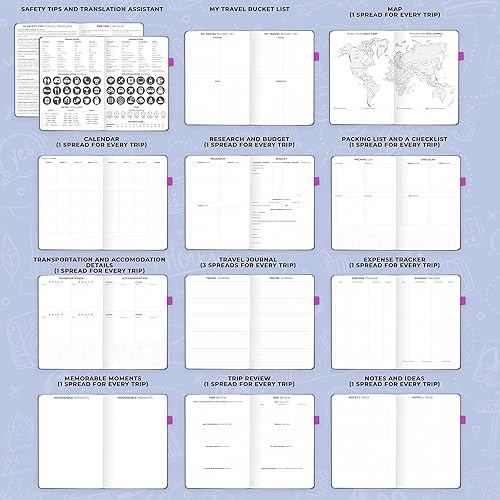 Miniatura 6 de Clever Fox Diario de viaje  Planificador de vacaciones con plan de presupuesto, lista de embalaje, rastreador de gastos y diario de viaje