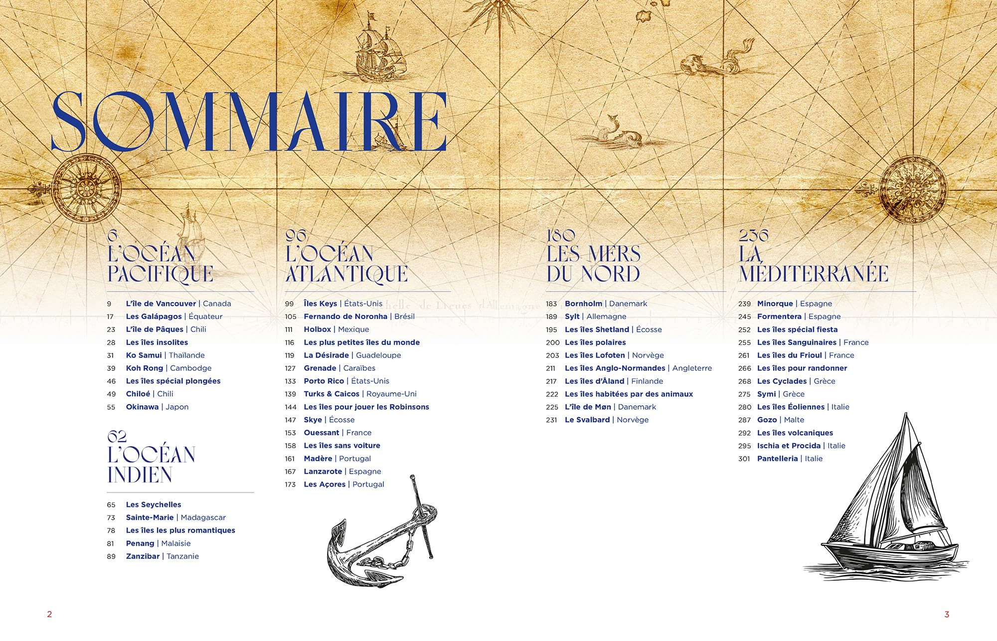 Atlas des îles