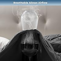 Vista 3 de SLEEP ZONE Protector de Colchón Impermeable Almohadilla Twin Lavable a Máquina, Cubrecolchón Transpirable con Bolsillos Profundos, Uso en Todas