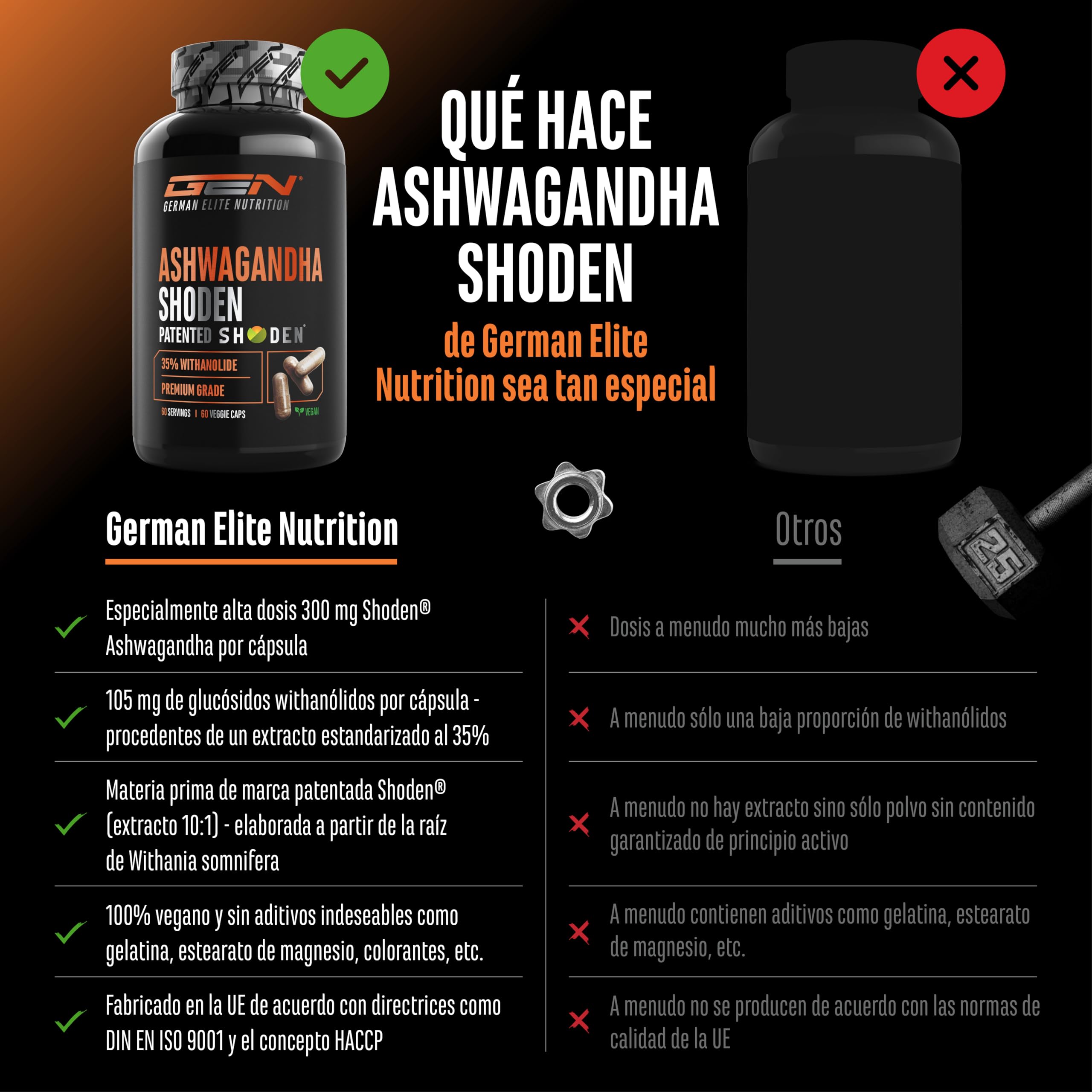 Ashwagandha Shoden® - 35% de glucósidos de withanólidos - Extracto patentado de raíz de ashwagandha - Alta biodisponibilidad, alta dosis, vegano - 60 cápsulas