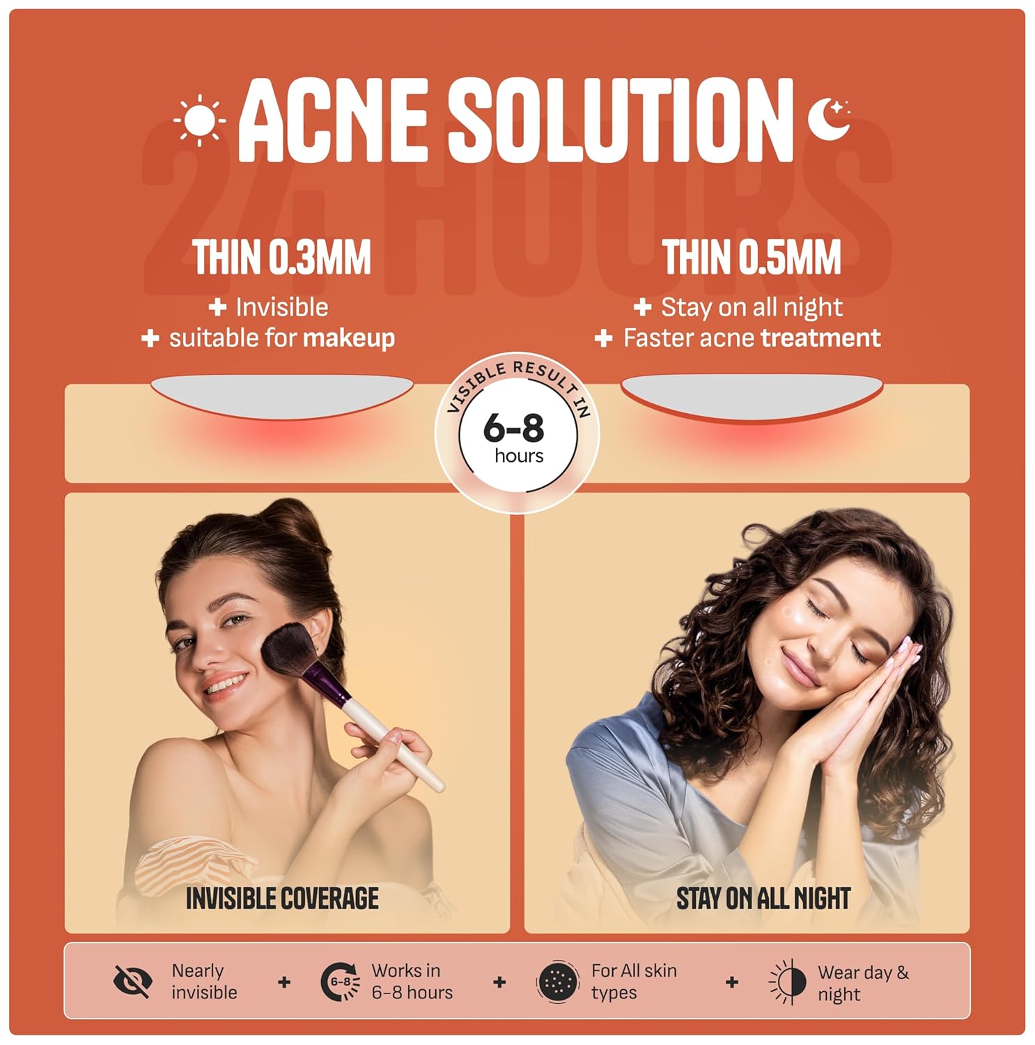 Pimple Patches for Face – Day & Night Acne Patches for Fast Healing, Skin Clarity – Invisible Hydrocolloid Patches, Waterproof Spot Treatment – All Skin Types Zit Patches of 60/120/180