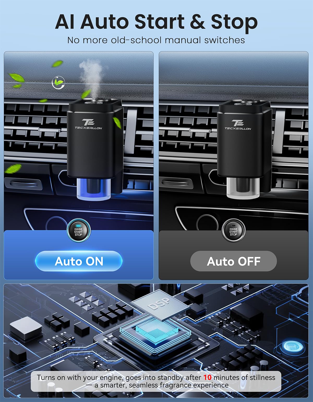 TECXERLLON Diffuseur de Parfum Intelligent pour Voiture avec 6 Parfums (Cologne/Océan/Bois Floraux/Thé Blanc/Lavande/Yuzu), 3 Modes, 3200 Utilisations, Rotation 180°, Allumage/Arrêt Automatique