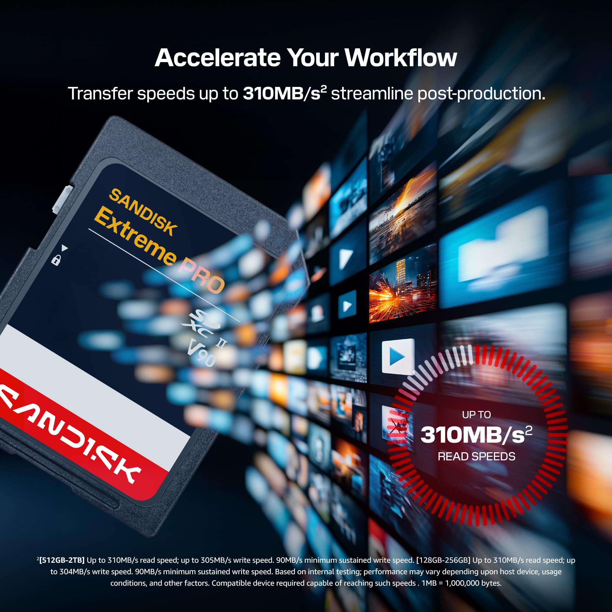 Amazon.co.jp: SanDisk (サンディスク) 256GB Extreme PRO SD UHS-II