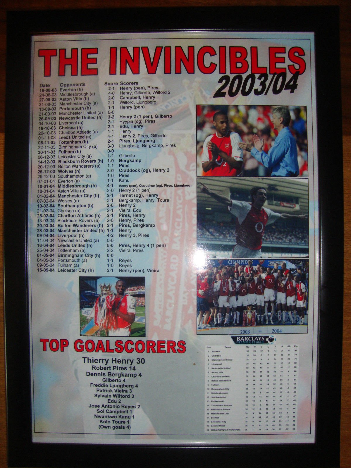 Lilywhite Multimedia Black Arsenal Invincibles 2003-04 - Framed Print