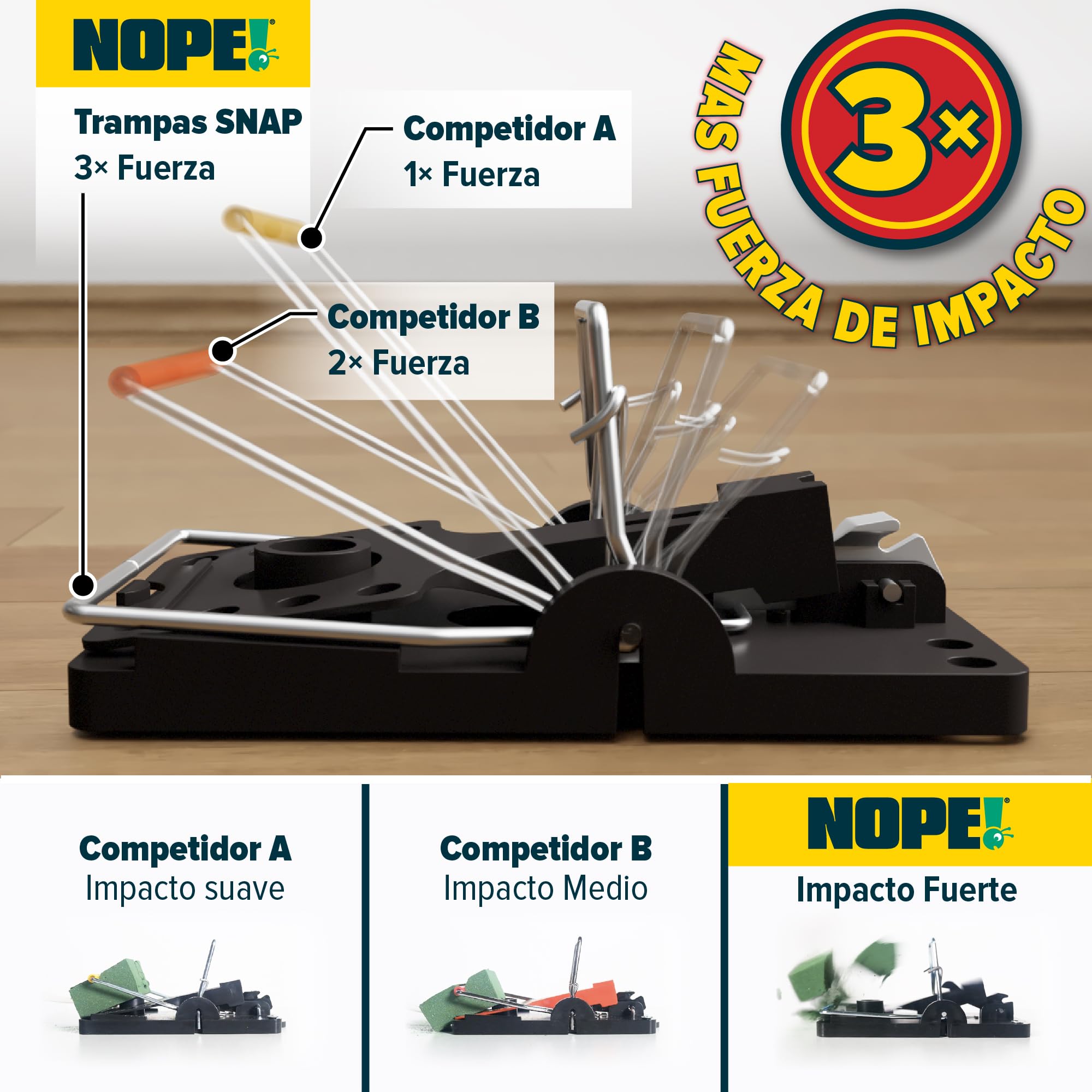 NOPE!® Trampa Súper Potente para Ratas y Ratones (Paquete de 4) | Ratón y Ratonera de Resorte Reutilizable | Control de Plagas sin Veneno | Matarratas Instantáneo