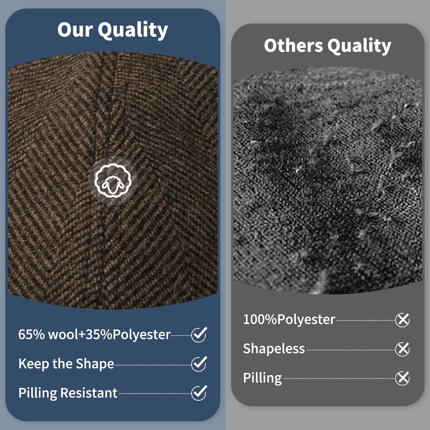 KUJUHA Wool Men's Newsboy Caps Flat Irish Cabbie Ivy Gatsby Newsboy Driving Hat Hunting Cap Winter Hat - Image 3