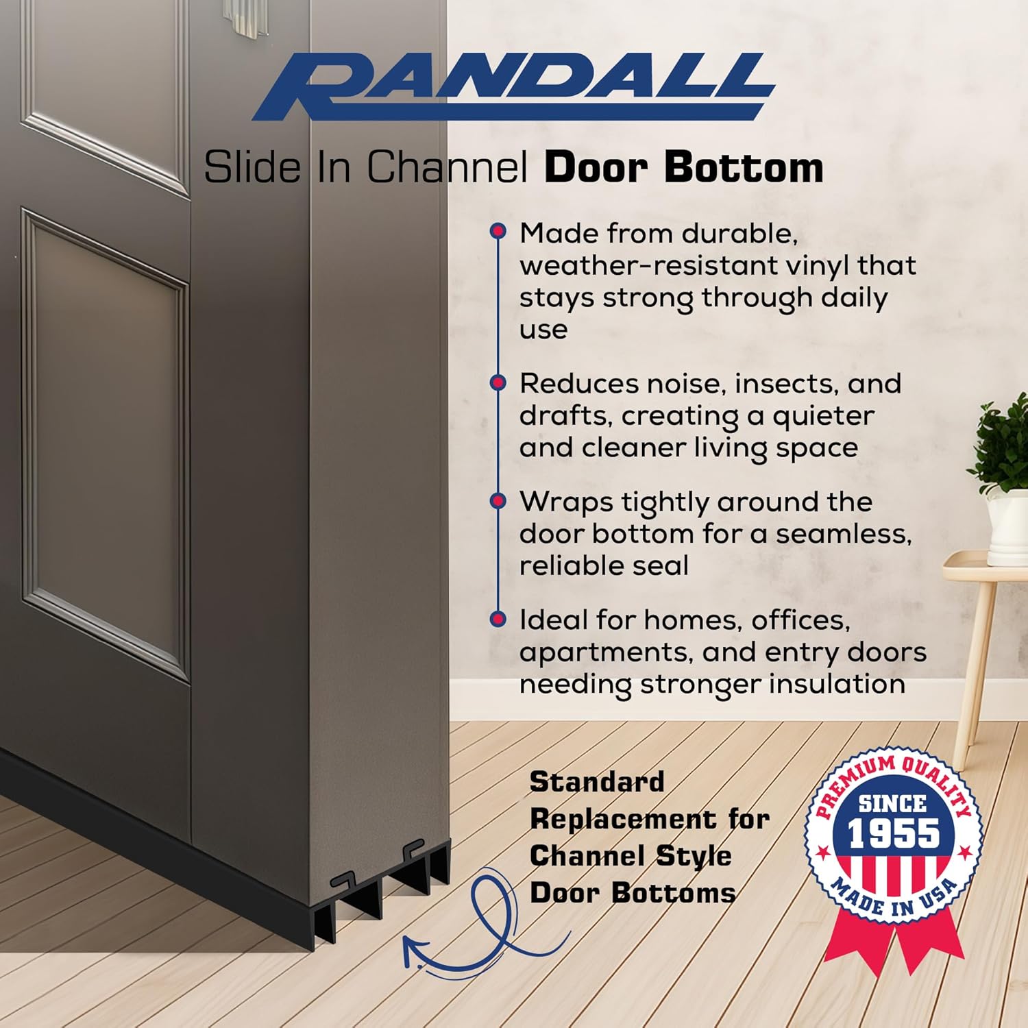 Under Door Seal – 36″ L × 1-¾″ W × ½″ H Slide-On PVC Draft Stopper, Weather-Stripping Sweep for Exterior & Interior Doors (Black)