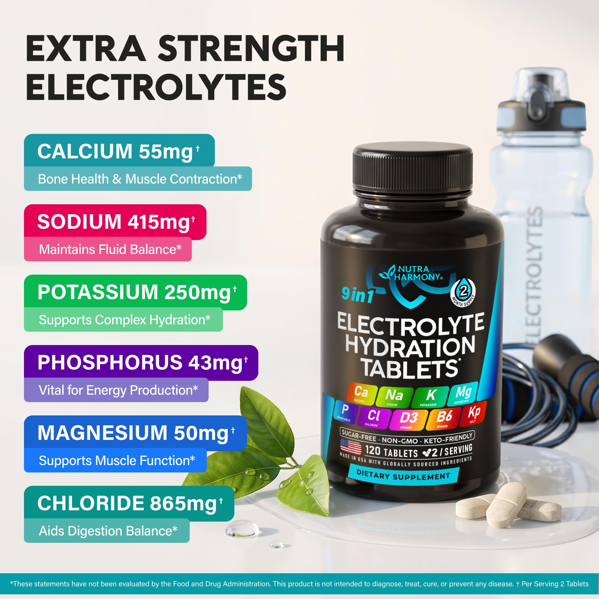 Electrolyte Tablets with Magnesium, Sodium, Potassium, Chloride - 120 Tabs — Amazon image 6