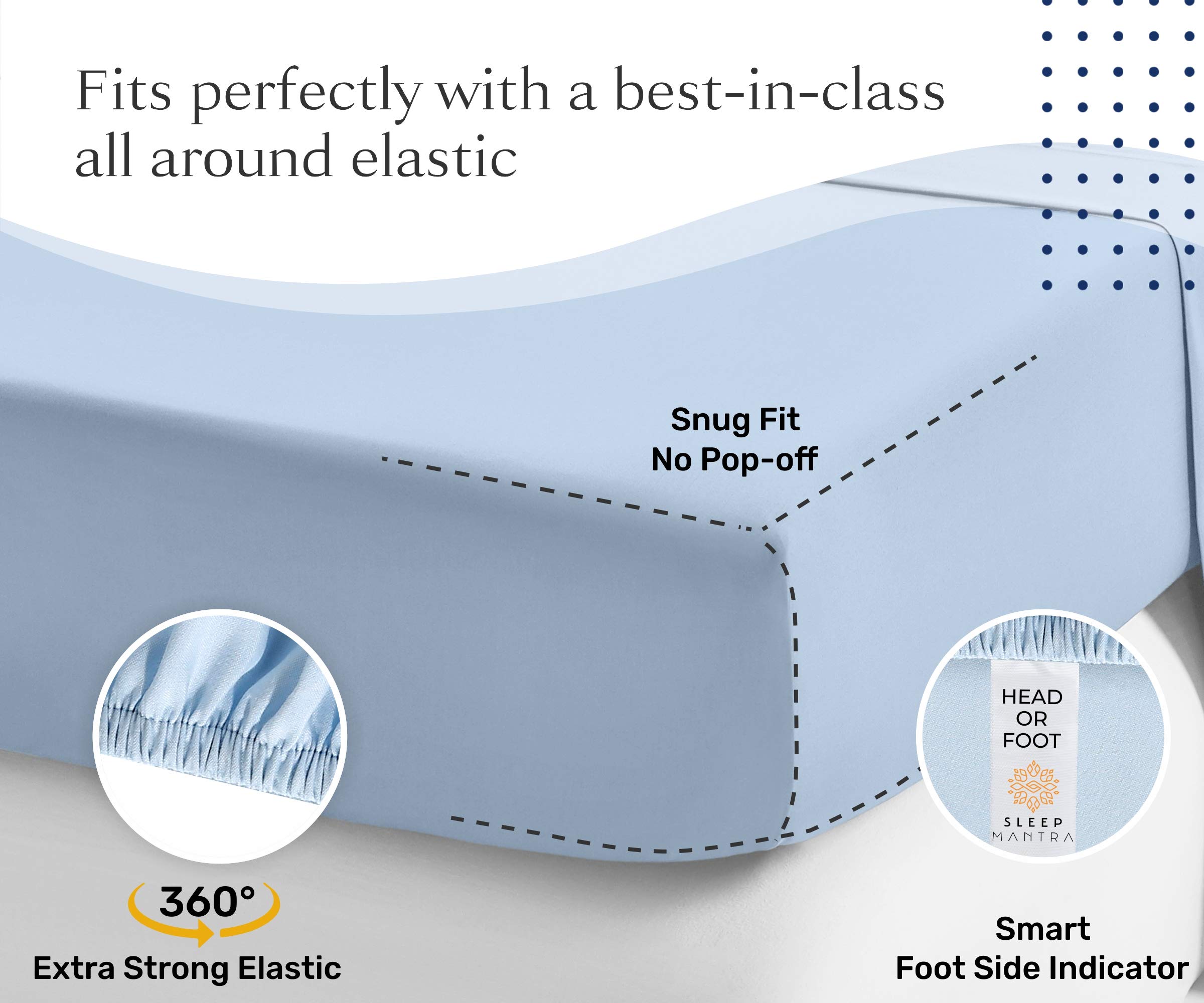 Soft Cotton Rich Single Fitted Sheet, Lightweight Cool Percale 90 x 190 + 30 cm Fully Elasticated Less Wrinkles - Image 3