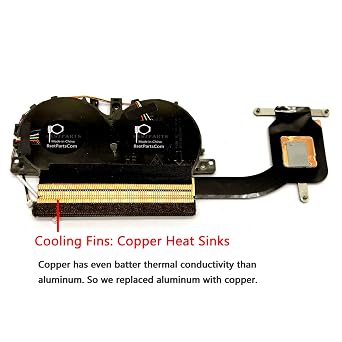 BestParts New CPU Cooling Fan with Heatsink Replacement for Lenovo Yoga C740-15IML Laptop (Type: 81TD) C740-15, P/N: 5H40S19962