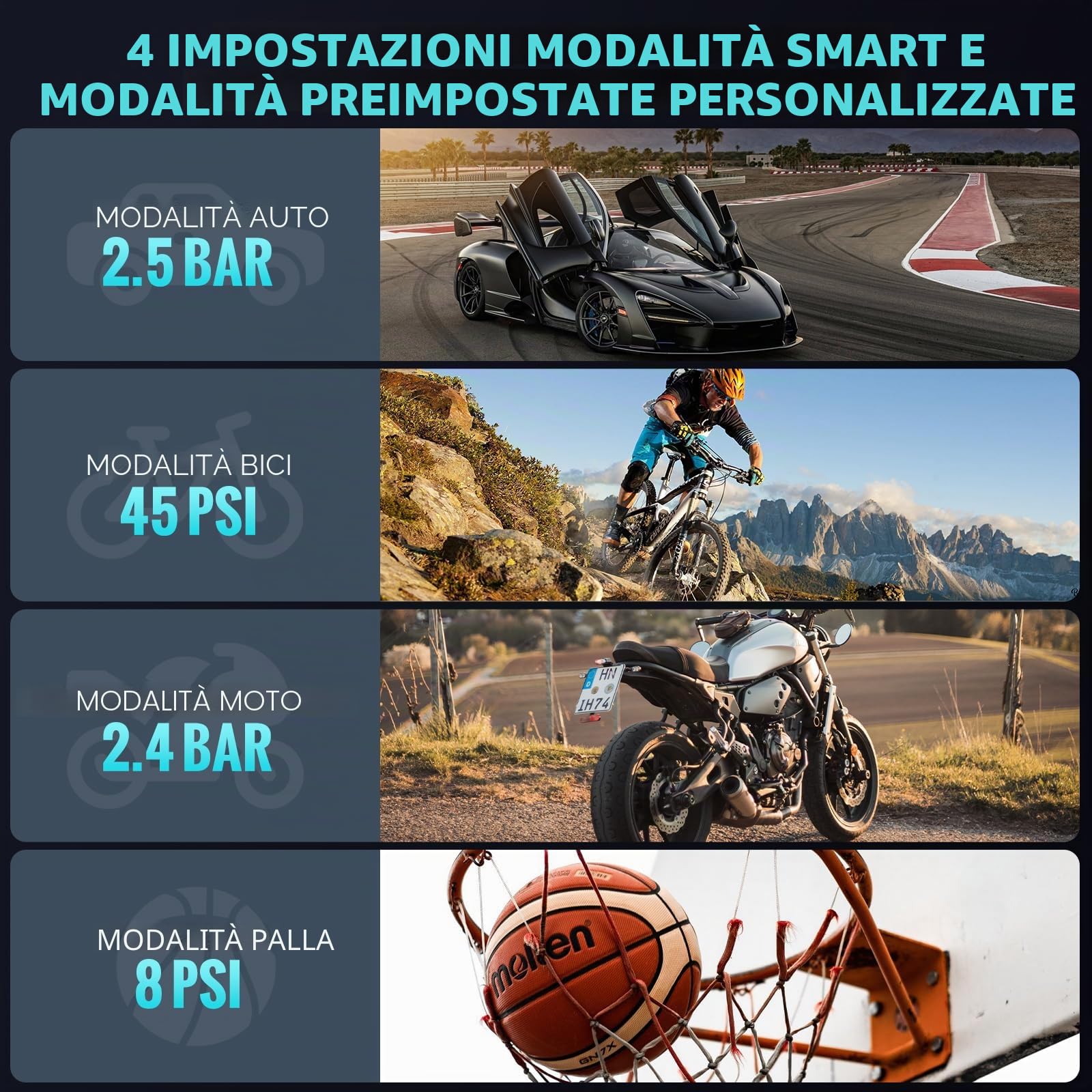 Compressore Aria Portatile, Compressore Portatile, Compressore Portatile Moto 150 PSI (10,3 Bar), Inflazione Rapida, Spegnimento Automatico, LED, per Auto, Moto, Bicicletta, Palla