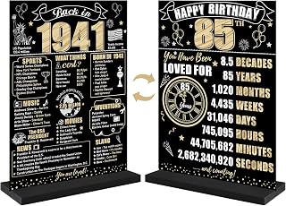 85th Birthday Decorations Back in 1941 Table Sign for Men Women