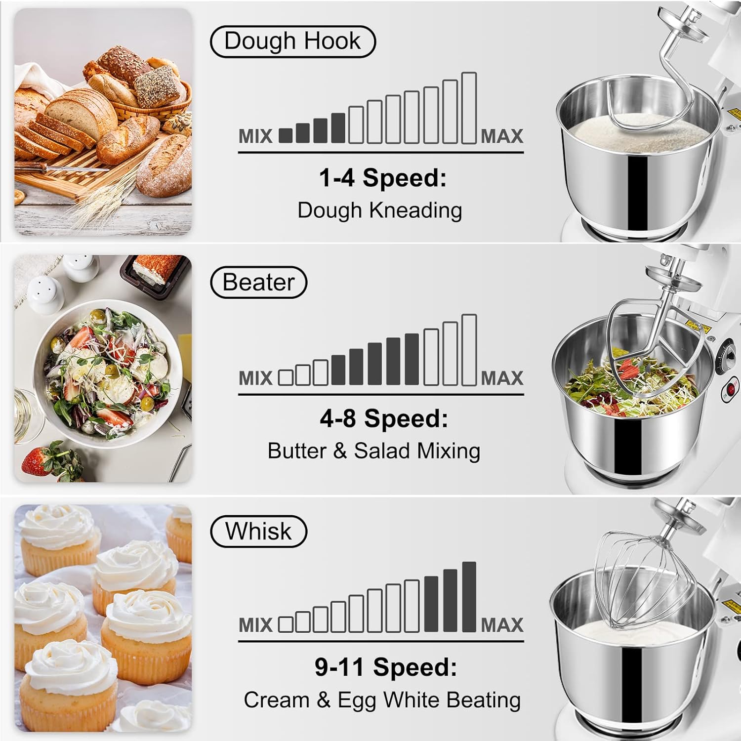 VEVOR Stand Mixer attachments and speed guide