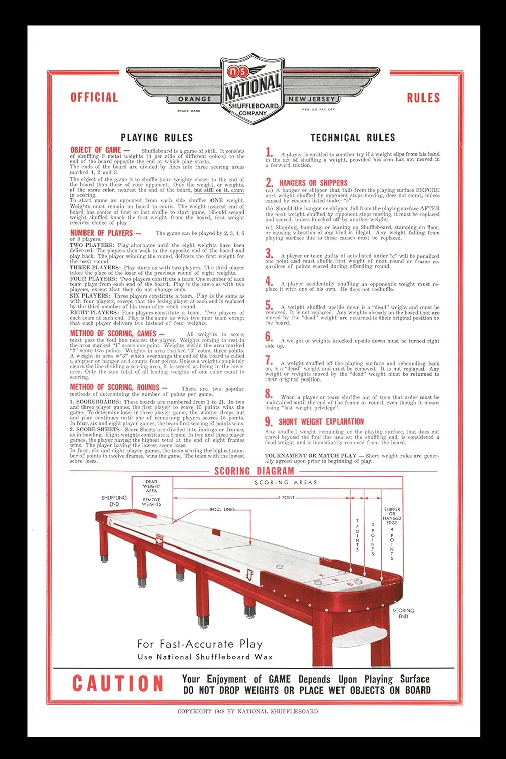 Zieglerworld Framed Art - National Shuffleboard Table Rules Poster - Set of Two