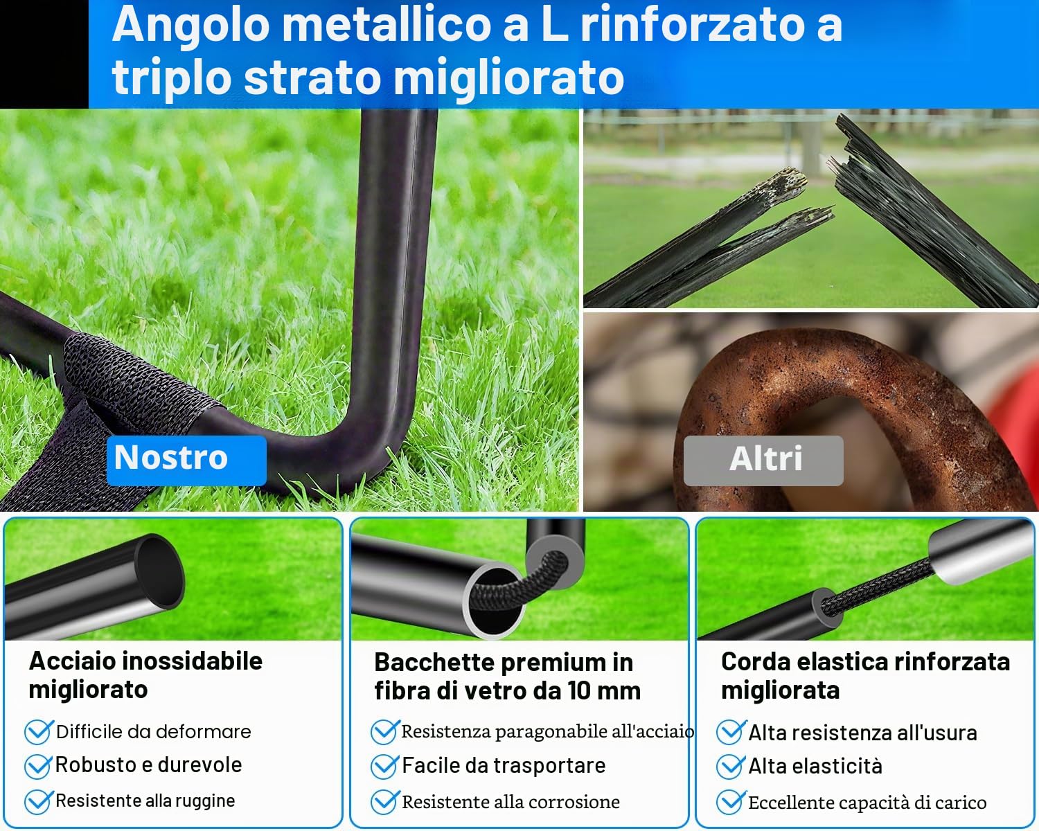 Porta da calcio 2 in 1 con parete con bersagli: porte da calcio pop-up per giardino, bambini e spazi aperti - Porta singola pieghevole con 6 bersagli, borsa per il trasporto per parco, spiaggia