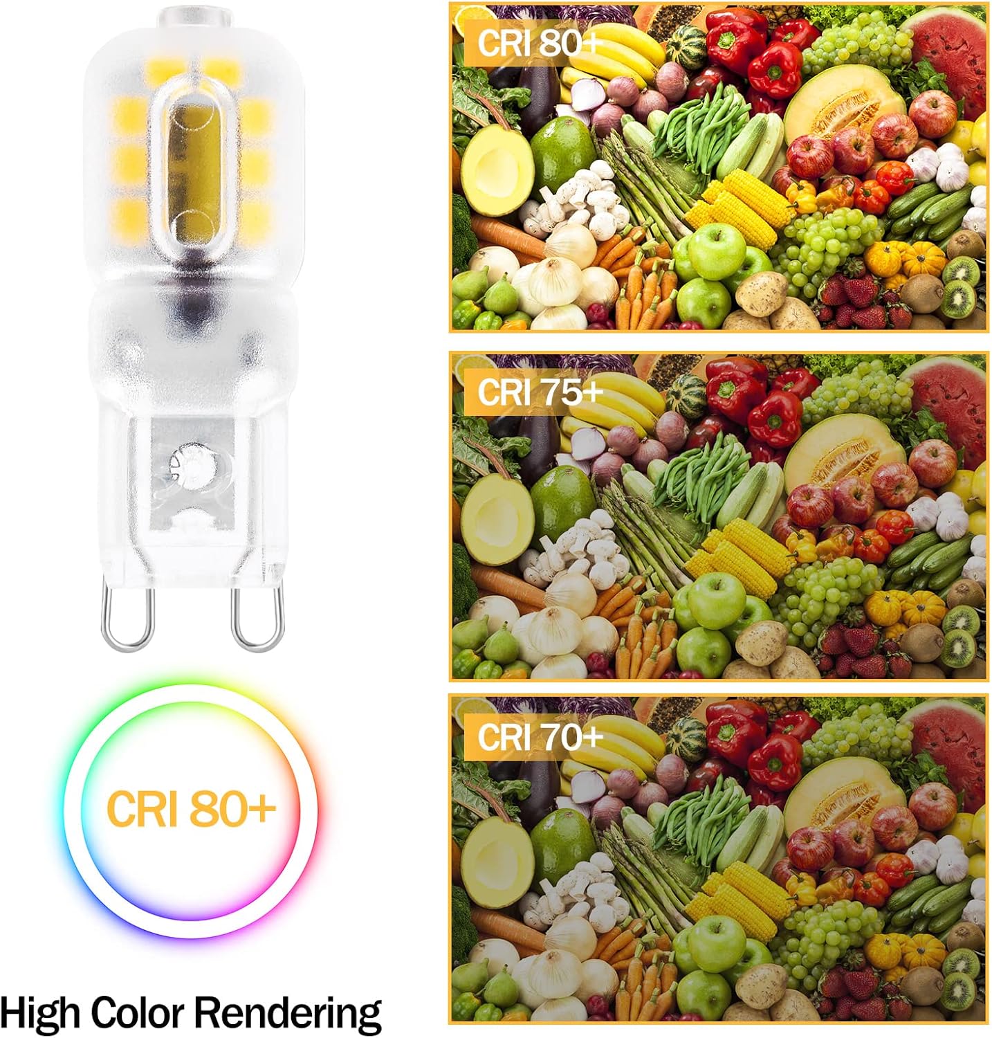 WPW10571723 LED Light No Flicker 1.8W- 20W Equivalent Range Vent hood Oven Replacement Parts LED Lamp for Whirlpool Over The Stove Range Microwave WB08T10021 WPW10472384 WPW10562734 (4-PK, Warm White) : Home & Kitchen