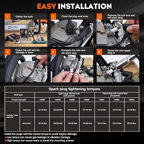 Miniatura 8 de Hipa 794-00082 Bujía para Champion RDZ4H Troy-Bilt 794 00082 794-00043 753-05784 Ryobi MTD 4 ciclos WeedEater (4 unidades)