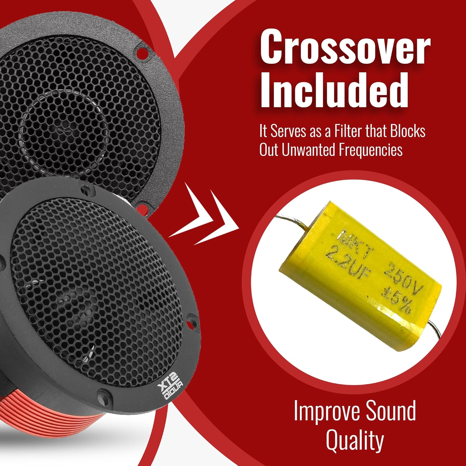 STXAudio STX-600TW 3.71-Inch Super Tweeter Speaker, 4 Ohm, 1000W Max Power, 105dB Sensitivity, Titanium Diaphragm, CCAW Voice Coil for Pro Car Audio