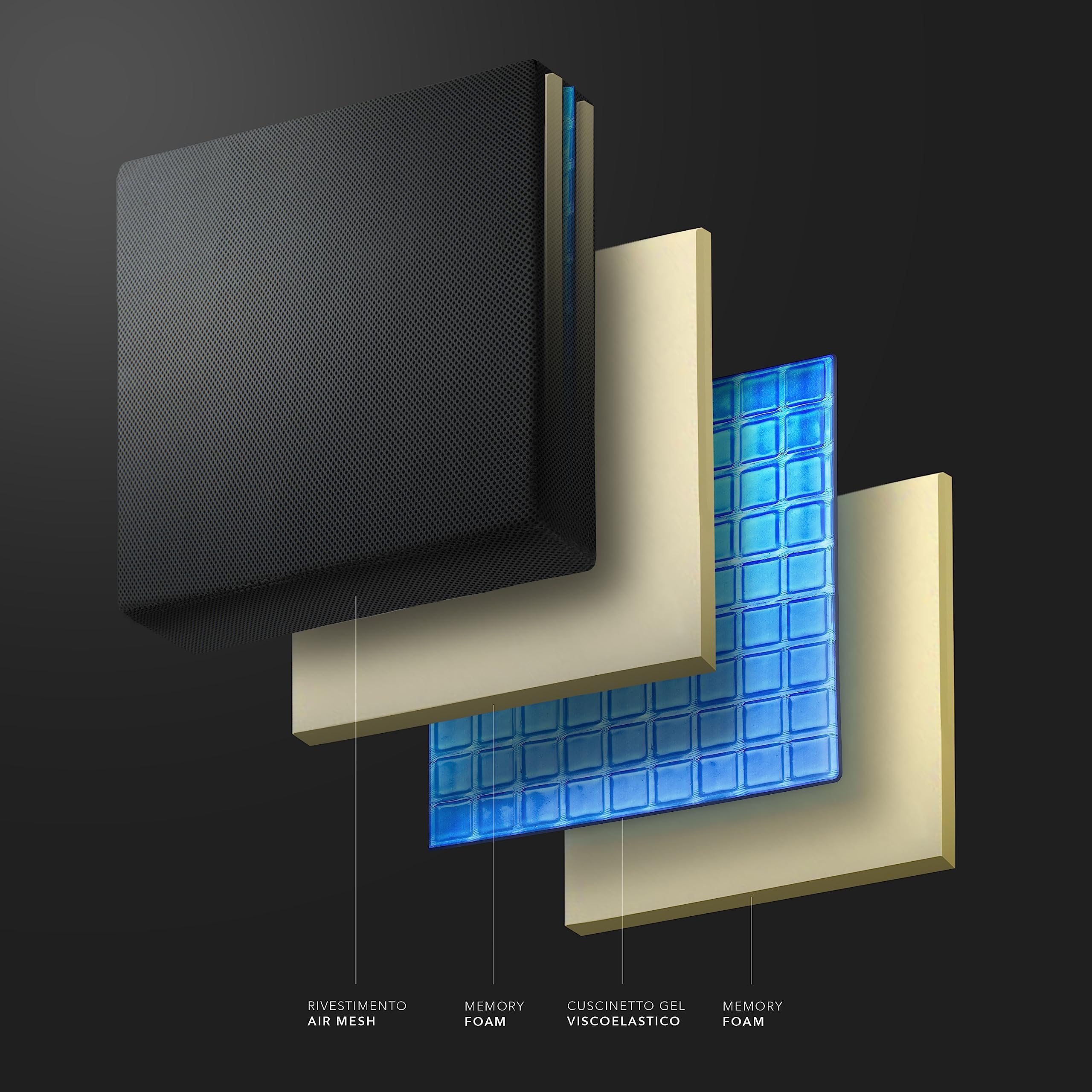 AIESI® Cuscino Antidecubito per sedia a rotelle e sedute (cm 44x44x8h) in poliuretano espanso con cuscinetto interno in gel viscoelastico e cinghia di fissaggio, Certificato CE, Garanzia 24 mesi