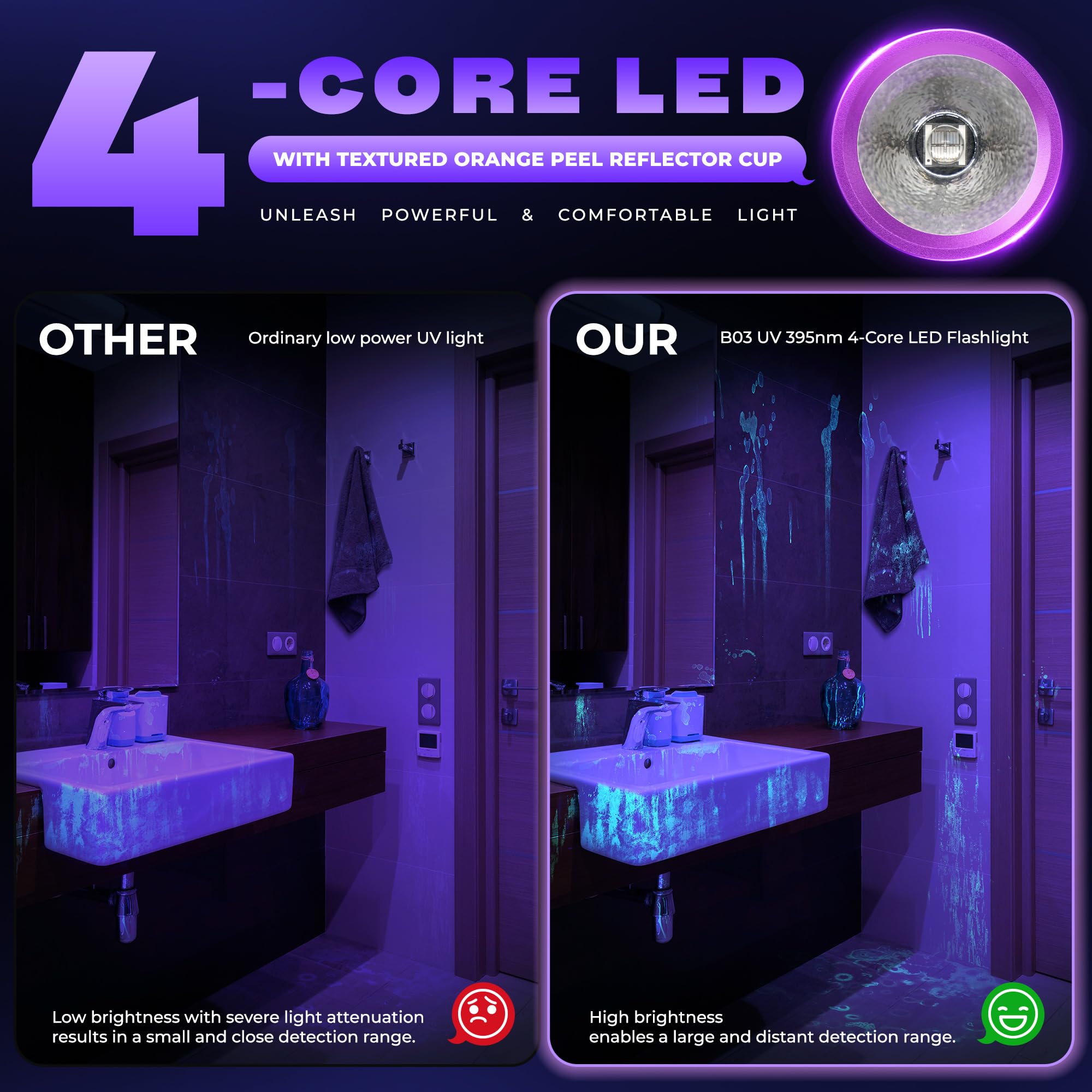 DARKBEAM Latarka UV 395nm Black Light LED [4-rdzeniowy] | Potężne ładowalny USB, Mini Czarne światło Lampa do bursztynu, utwardzania żywicy uv, Latarki ultravioletowa Detektor moczu
