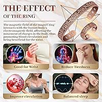 Vista 5 de Pulseras magnéticas y anillo magnético para mujer, 7.08 pulg., Metal