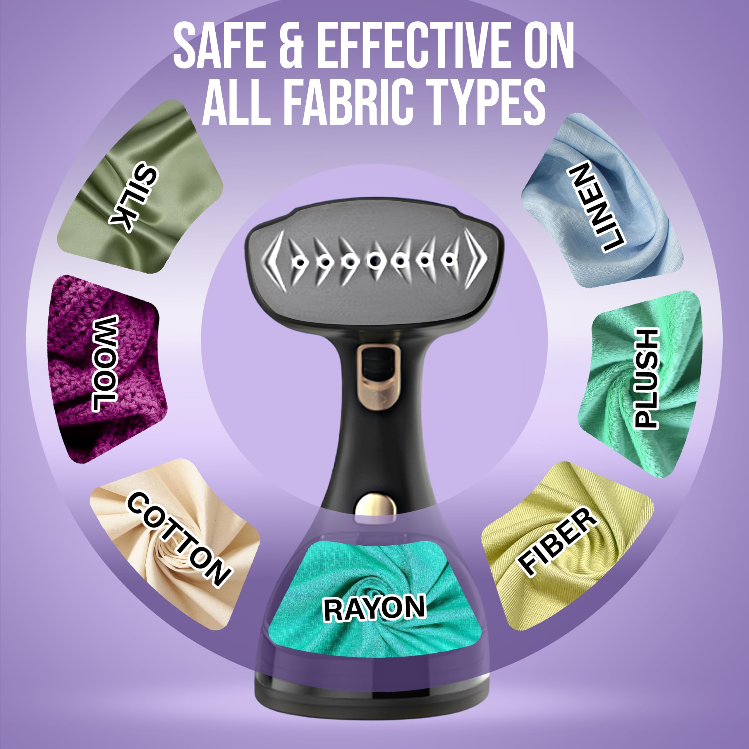 Nexlev Steam Iron Handheld For Clothes | Hand Iron Steamer For Clothes 1500W Garment Steamer | 300ML Tank | Vertical & Horizontal Steam Press for Clothes | 25s Quick Heat | Travel Friendly GS-02
