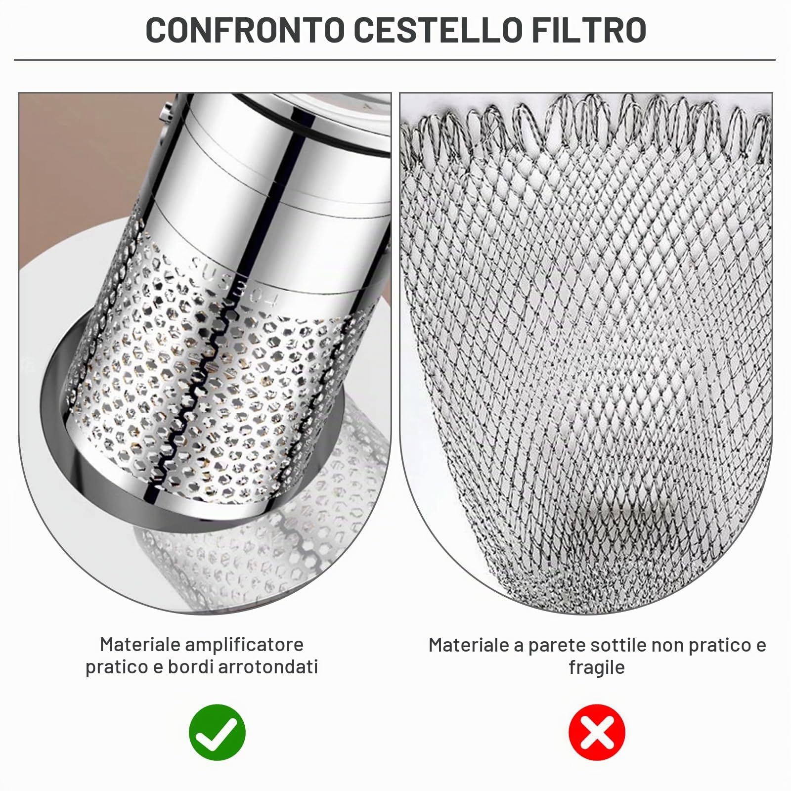2 Pezzi Filtro di scarico a comparsa,Tappo lavandino cucina, Ceramica Lavabo Filtro di Scarico, Adatto per cucina, bagno, lavabo(diametro 32 a 40mm)