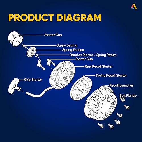 Miniatura 5 de Canamax Arrancador de retroceso CT200U de 212cc - Compatible con Predator 212 196cc 224cc 6.5HP 7HP OHV Coleman CT200U-EX BT200X KT196 Mini Bike Go