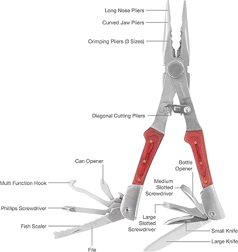 Miniatura 10 de Sheffield 12913 Premium - Herramienta martillo 14 en 1