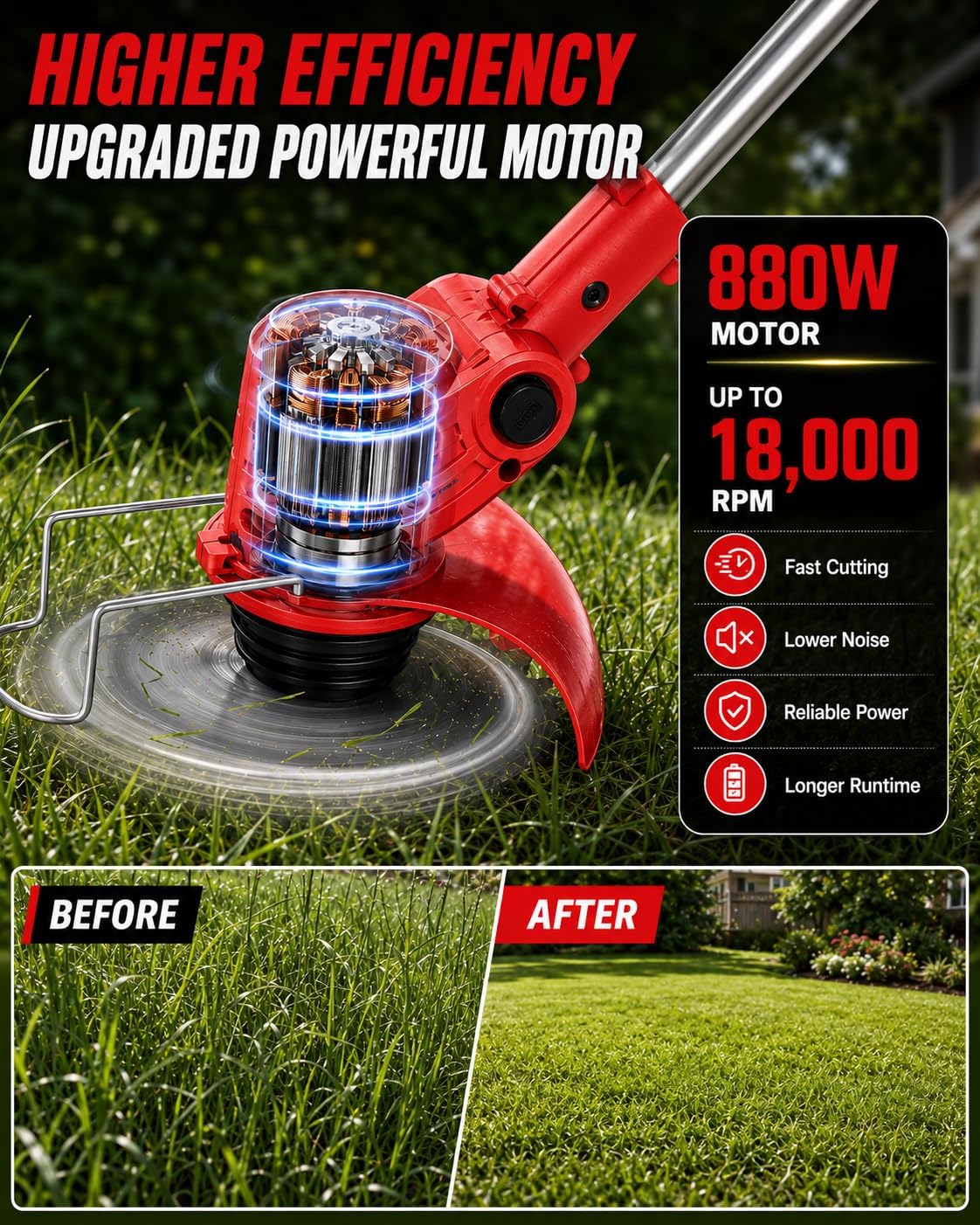Electric Weed Wacker, 21V Battery Powered Weed Eater with Wheels photo 3