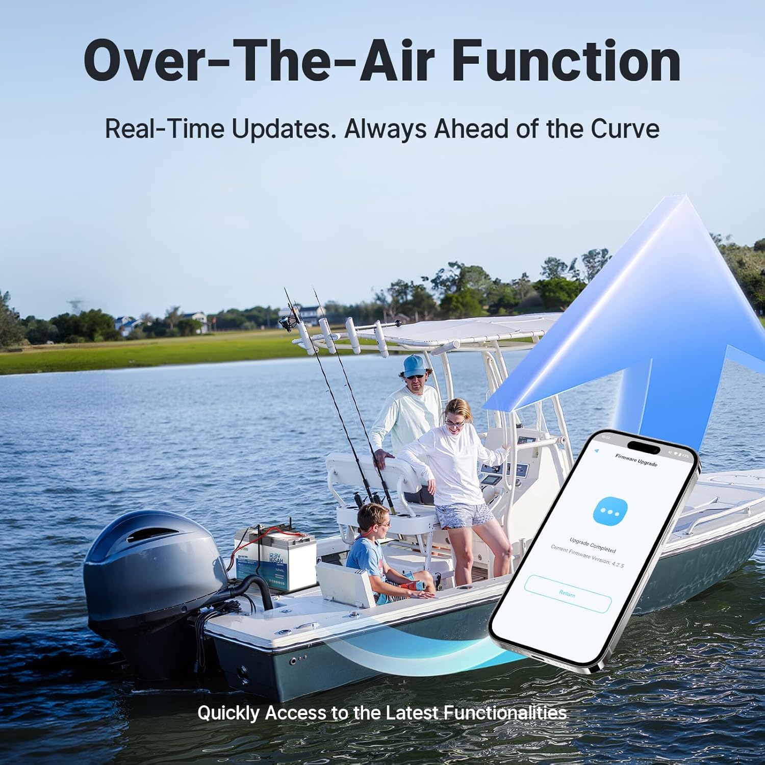 Redodo 12V 165Ah Dual Purpose Bluetooth Lithium Battery, 2112Wh, 1200CCA Group 31 Marine Starting Battery with Self Heating, IP67 Waterproof