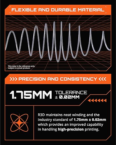 Miniatura 7 de R3D Filamento PLA de 0.069 pulgadas, filamento de impresora 3D (PLA negro doble)