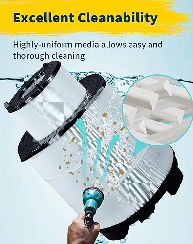 Miniatura 5 de Filtro de piscina S8M150 Sta-Rate System 3 170147 Pentair Modular Media 450 25022-0203s-25021-0202s Kit de repuesto de cartucho interior y exterior