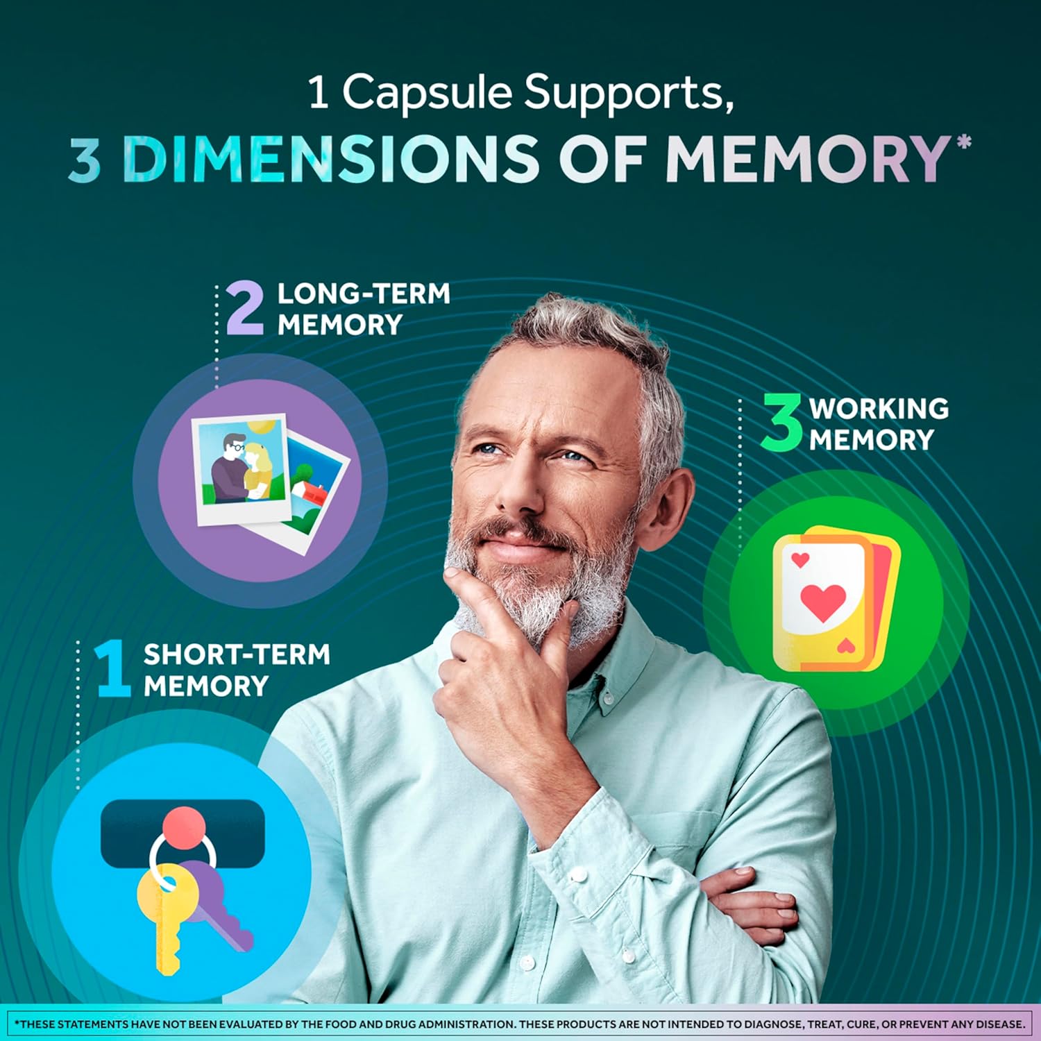 NEURIVA Memory 3D Brain Supplements for Memory and Focus, Vitamin B12 & B6, Folic Acid, 50 Count Capsules