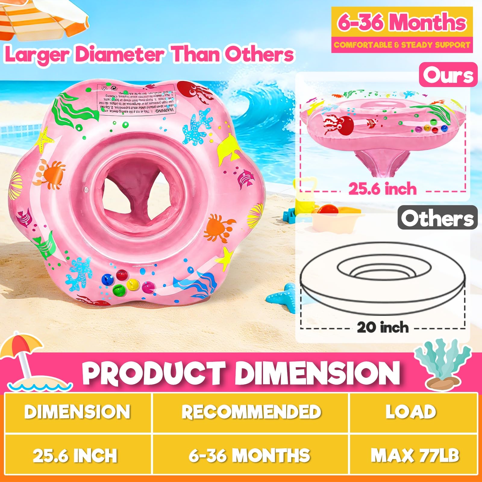 Extra großer 65 cm großer Baby-Pool-Schwimmer mit doppeltem Airbag und Sicherheitssitz, aufblasbarer Schwimmring für 6–36 Monate Kleinkinder, verbesserter Durchmesser verbessert die Stabilität im Pool