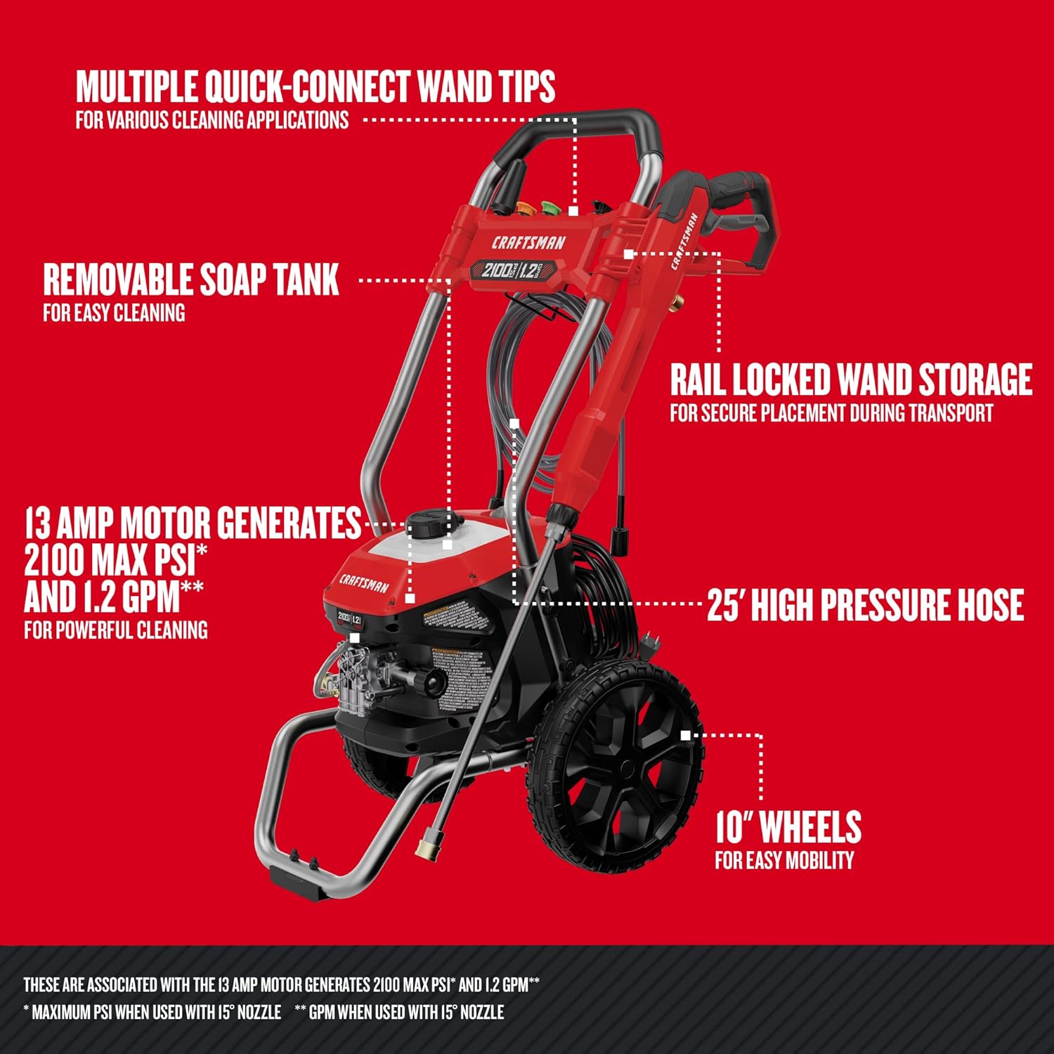 CRAFTSMAN Electric Pressure Washer, Cold Water, 2100-PSI, 1.2 GPM, Corded (CMEPW2100) : Patio, Lawn & Garden