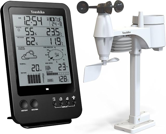Youshiko (Official UK 2023 Version) Weather Station Radio Control Clock (Premium Quality/Clear Display), Professional 5-in-1 Wireless Sensor, Wind speed & direction, Rainfall Temperature, Humidity