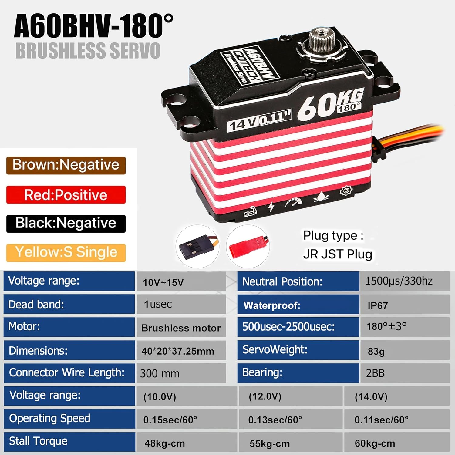 GOTECK 60KG Brushless Digital Servo,High Voltage 14V Full Metal Gear Waterproof Steering Servo with 25T Servo Horn for 1/8 1/10 Scale RC Cars,RC Crawler,Trucks,Boat,Robot Parts (A60BHV-180°)
