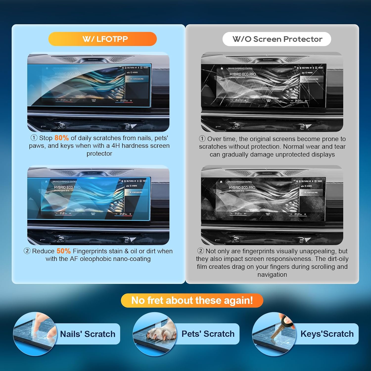 For 2025 BMW X5 X6 X7 i7 Screen Protector -(2PCS)2024-2025 BMW X5 X6 X7 i7/2022-2025 i4 iX 14.9+12.3Inch Touchscreen [Nano Film]2024-2025 BMW X5 X6 Accessories Anti Scratch HD Touch Sensitive