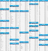 Vista 8 de Tecoom Carcasa ligera, impermeable, a prueba de rayos UV, resistente al viento, con cierre de cremallera y almacenamiento para todo tipo de clima
