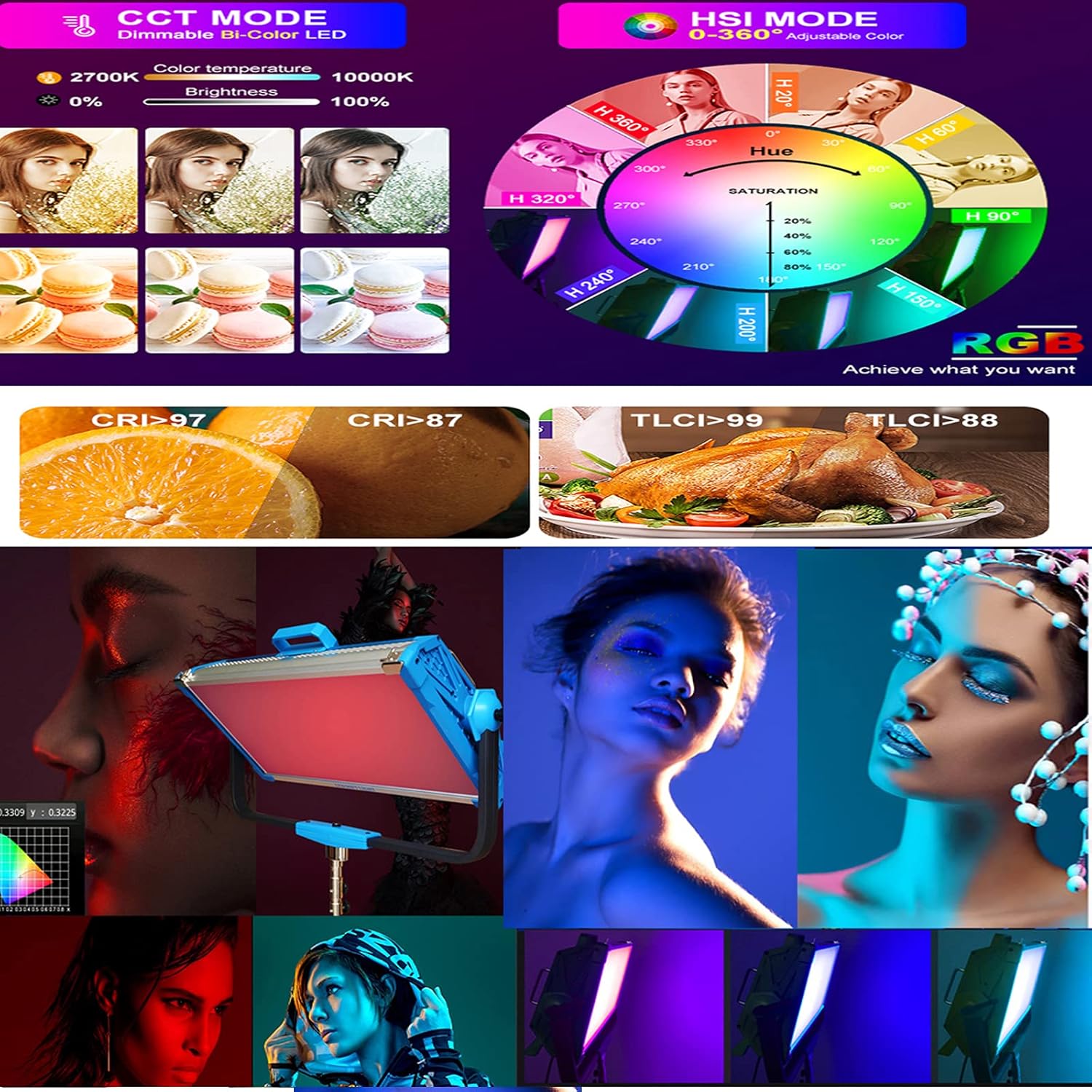 AI-3000C 300W RGBW LED Panel Lamp APP Control Soft LED Lamp 12 Photography Lighting Effects Set for Studio Video Film (Yidoblo AI-3000 C Blue)