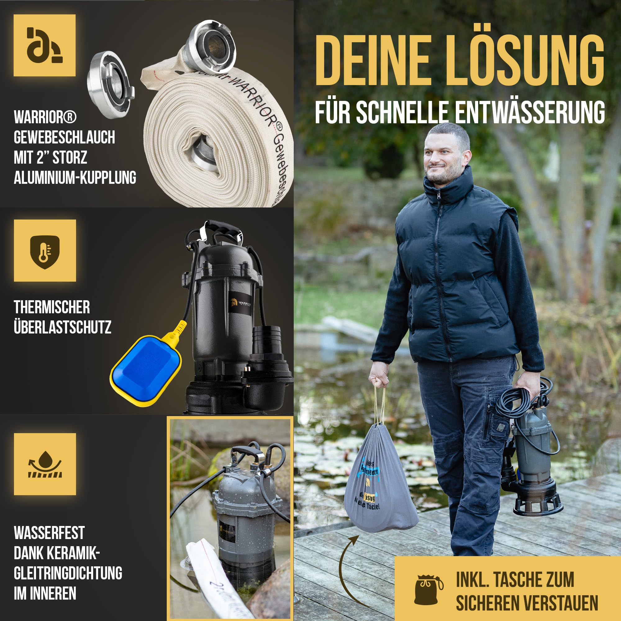 WARRIOR® Schlammpumpe [TESTSIEGER] mit HydroVortex X7 Schneidwerk, Fäkalienpumpe 1500W + 20M - 2"Gewebeschlauch, inkl. Tragetasche, Schmutzwasserpumpe mit Schlauch und Häcksler