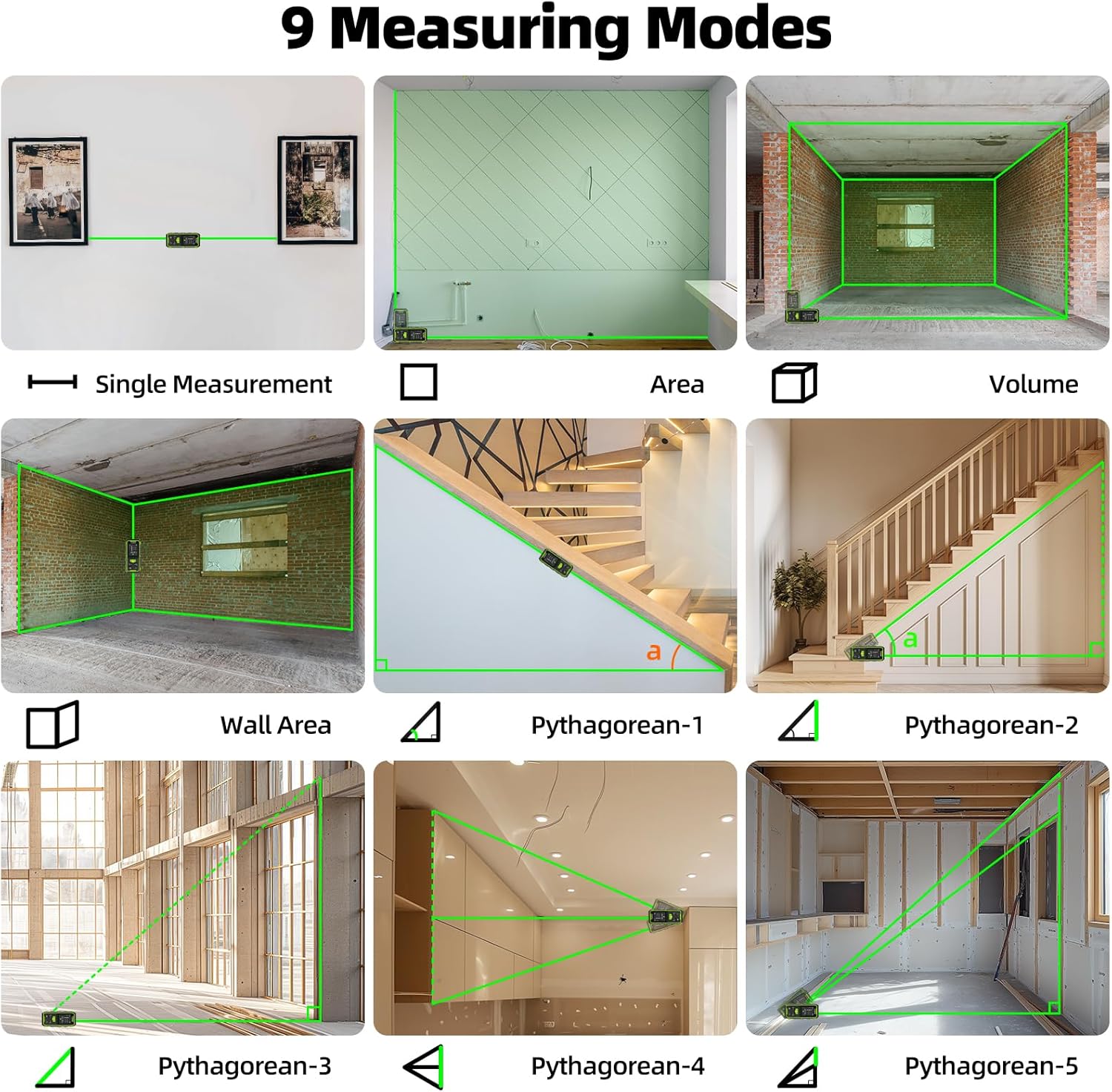 Grid showing 9 different measuring modes: Single Measurement, Area, Volume, Wall Area, Pythagorean-1, Pythagorean-2, Pythagorean-3, Pythagorean-4, Pythagorean-5