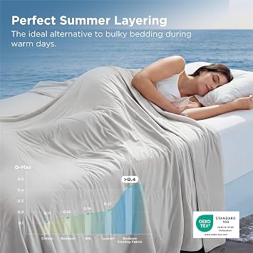 Bedsure Cooling Blanket Queen Size - Lightweight, Large, Grey, 240x220 cm